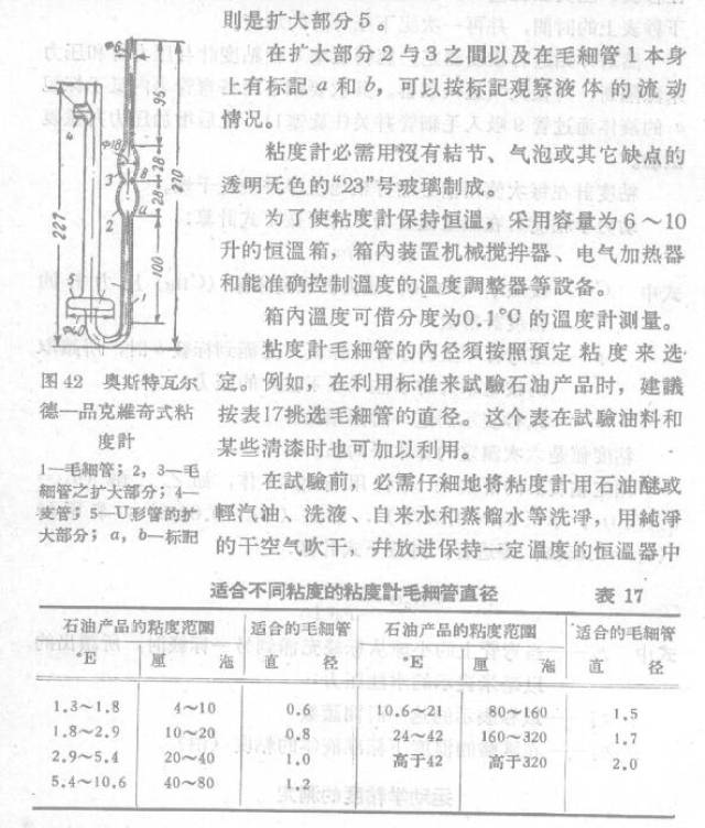 波箱油与粘度计与氧气测试仪使用说明书区别