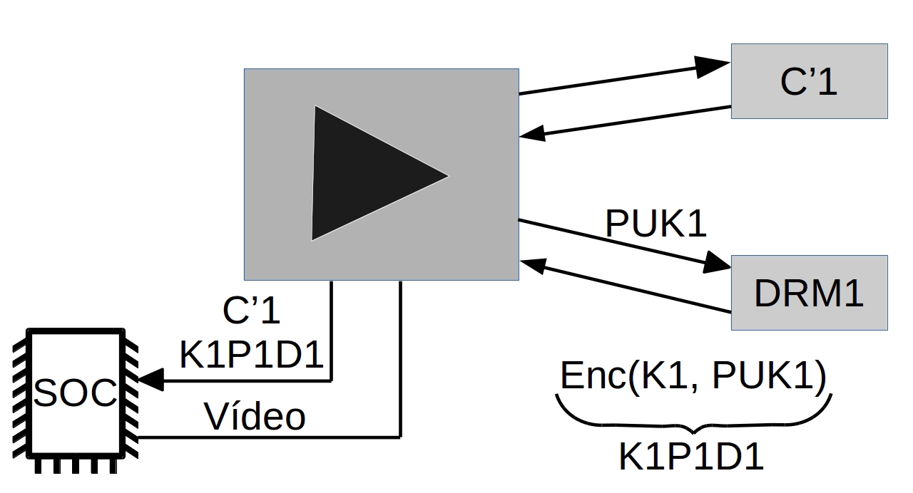 聚甲醛(POM)与hdmiencoder解码器初始id