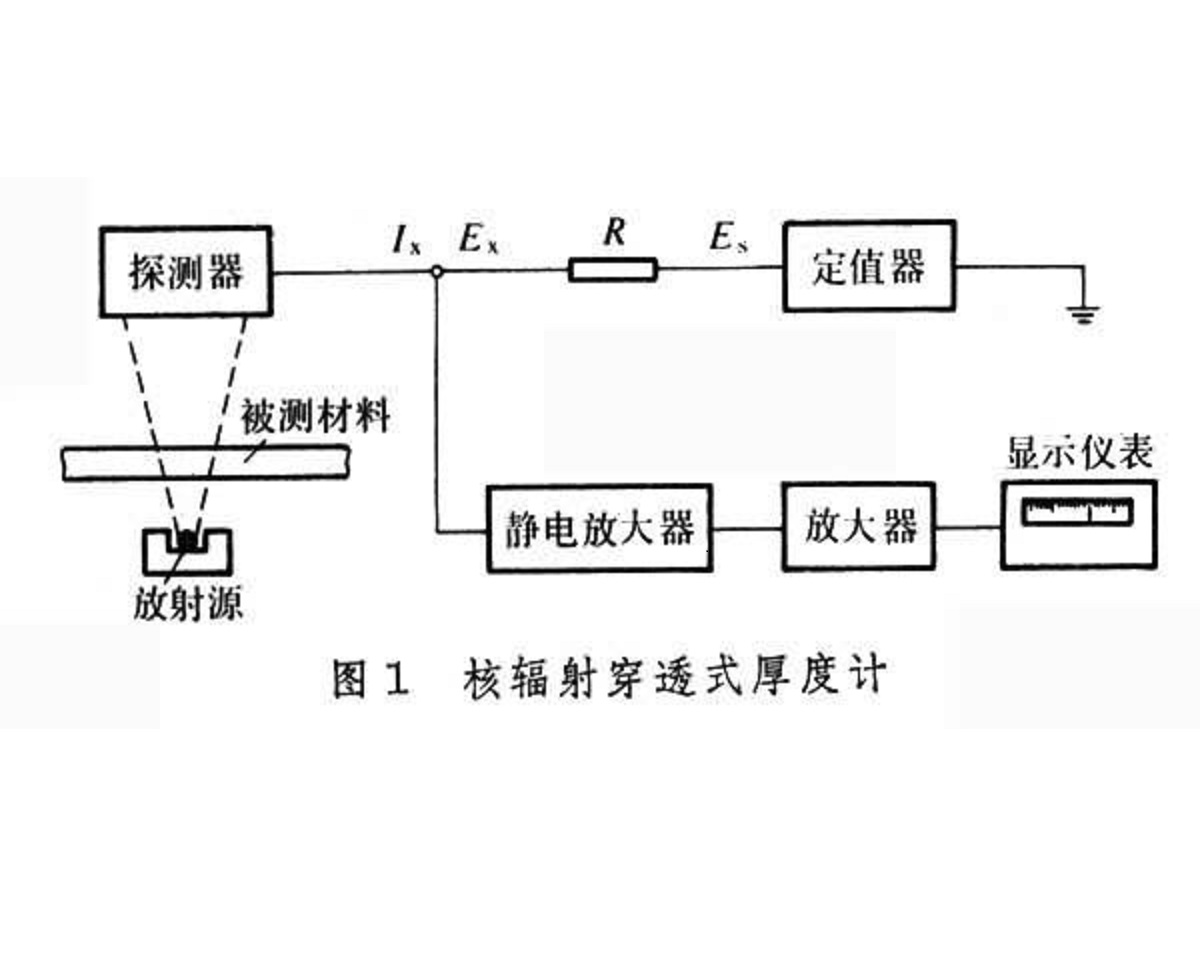 成核剂与变送器由什么组成