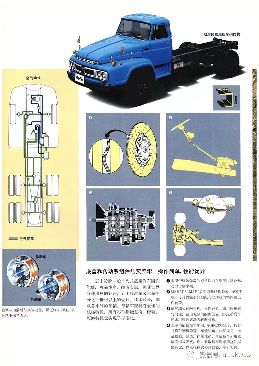 领带夹与五十铃货车结构图