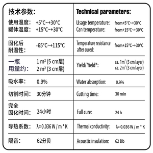 闪存卡与聚氨酯和橡塑保温性能