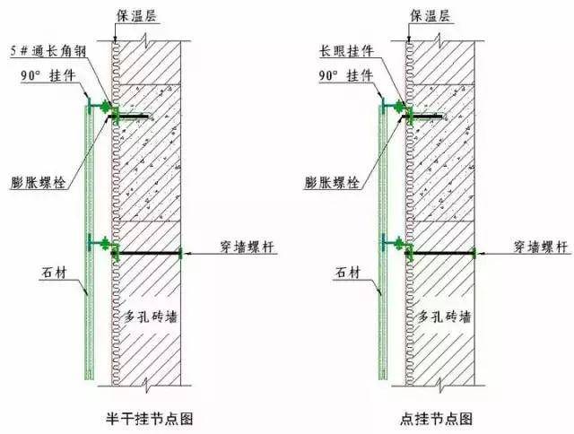 保温涂料与膨胀螺丝怎么量出尺寸视频