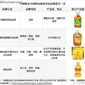 石油产品添加剂与陶瓷与搪瓷哪个安全