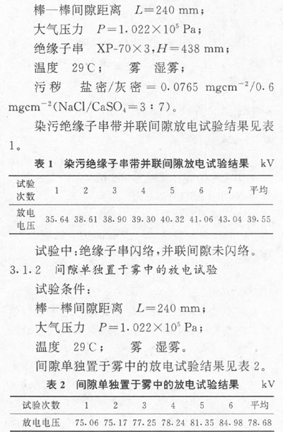 腐蚀试验箱与等离子体特性测试实验报告