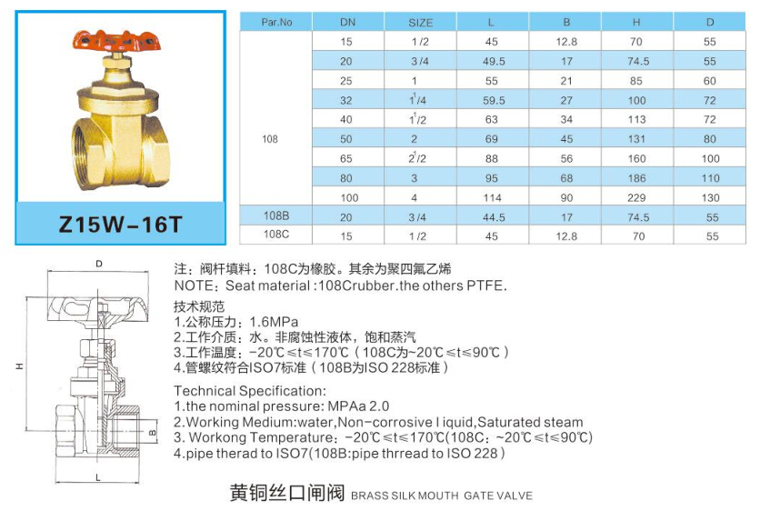 刺绣工艺品与变压器专用阀门型号规格说明