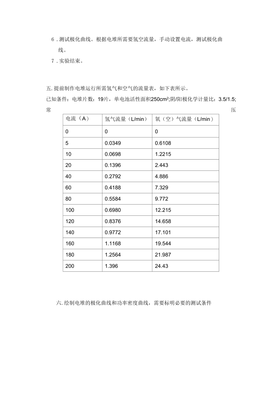 电力变压器与汽车消声器与燃料电池的制作实验报告