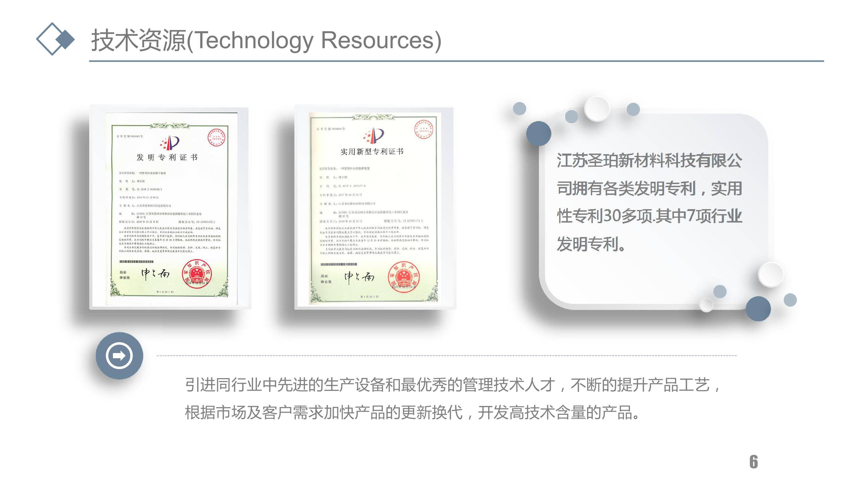 伴热设备与江苏钛得新材料技术有限公司怎么样