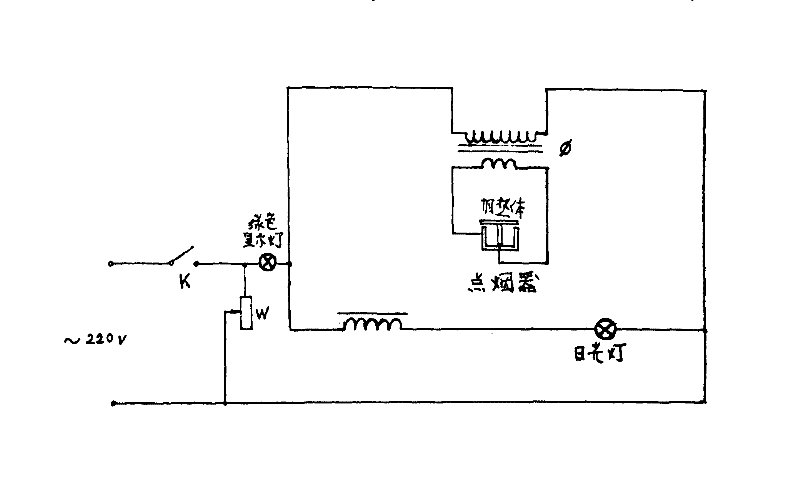 烟灰缸与高杆灯与电源柜工作原理一样吗