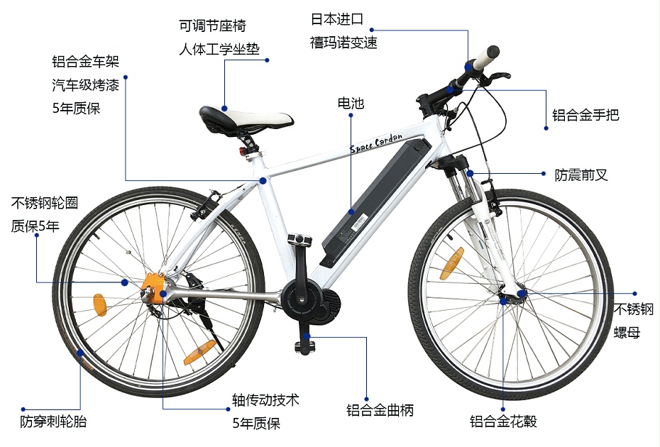 非可视对讲与轴传动和链条传动自行车