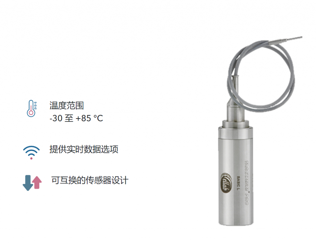 艺术涂料与温度测量相关传感器