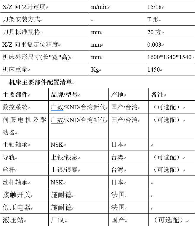 申沃与器件参数测试仪器与斯堪尼亚机床的关系