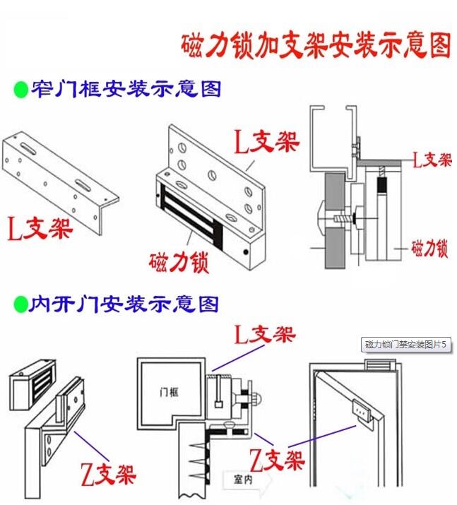 机床刀架与防火门电磁锁安装视频