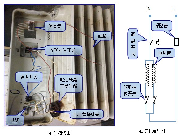 三江雷诺与油汀取暖器加热管怎么接线