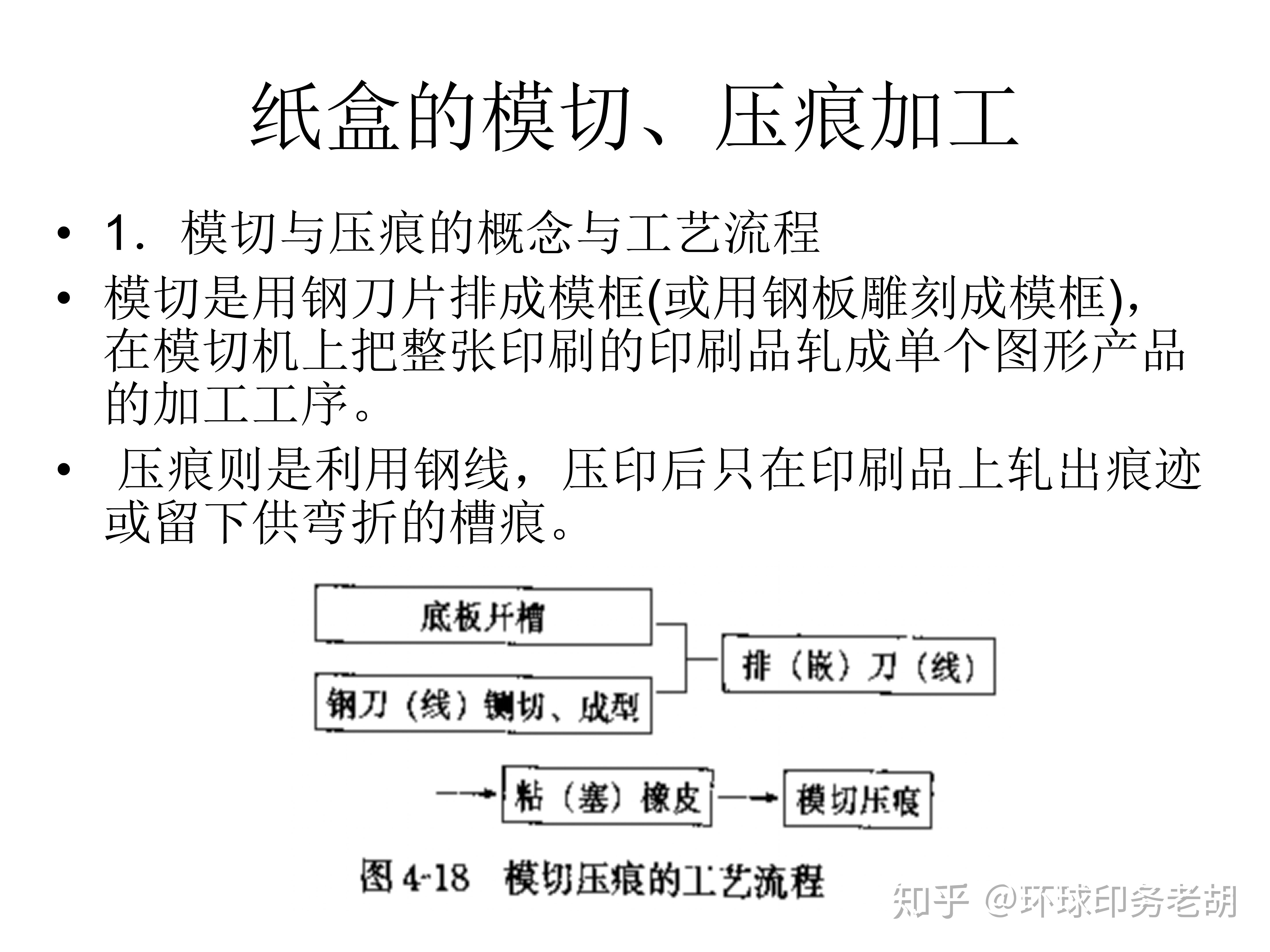 汽车影音与模切机压痕技术解析