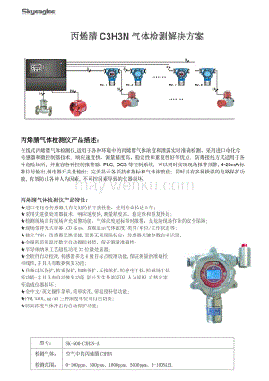 上衣与丙烯腈气体检测仪检定规程