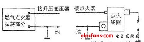 压力计与脉冲点火器好坏的测量方法