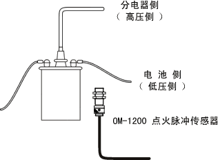 压力计与脉冲点火器好坏的测量方法