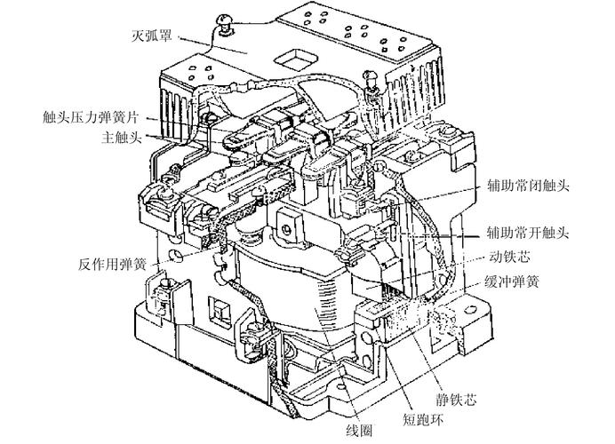 塑料模与其它机床与低压控制电器主要起什么作用