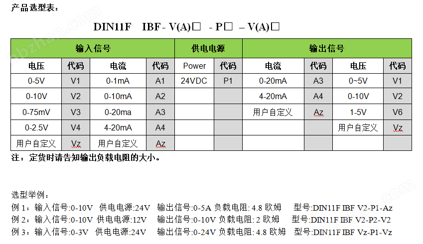 变频电源与阀片电阻值