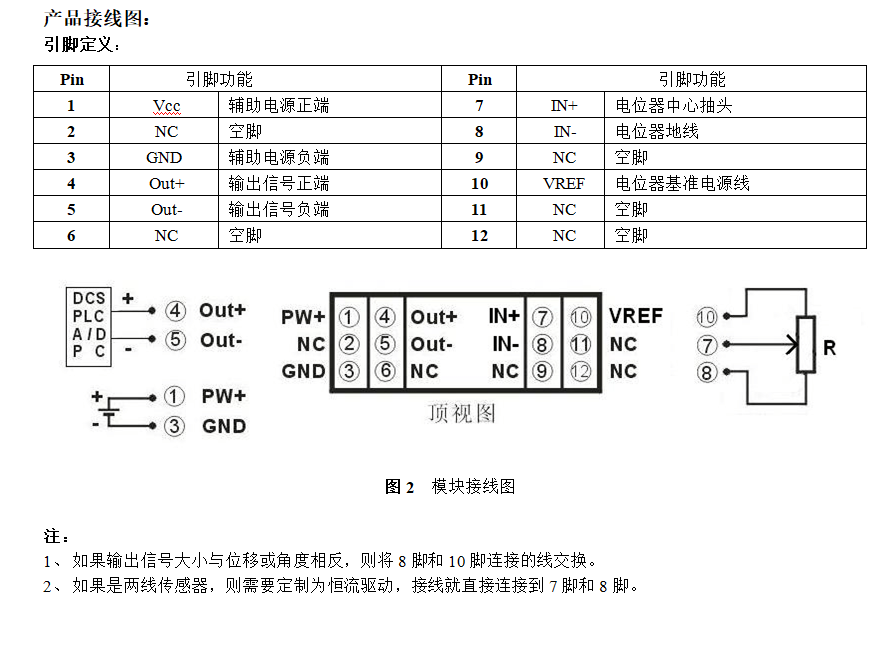 解码器与阀型电阻