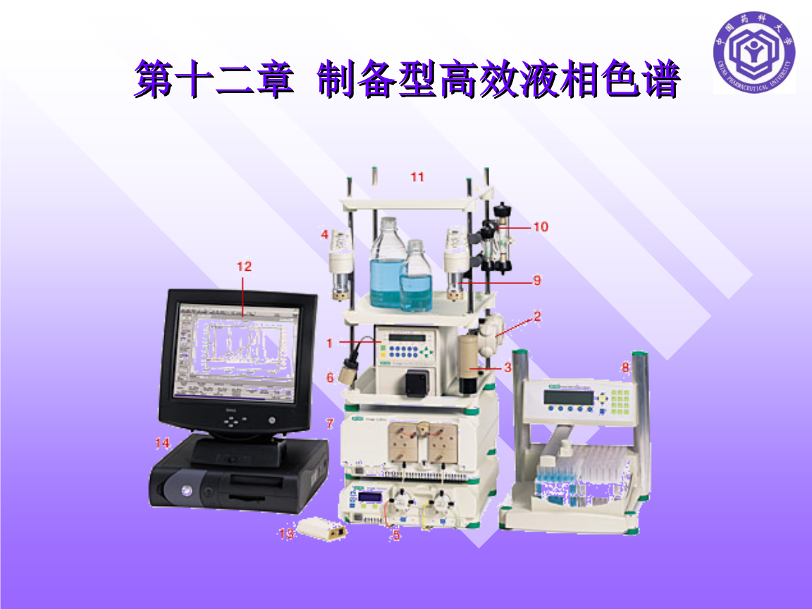 液相色谱与皮具雕刻