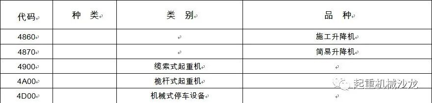 通用无机试剂与石材厂常用的起重机类型