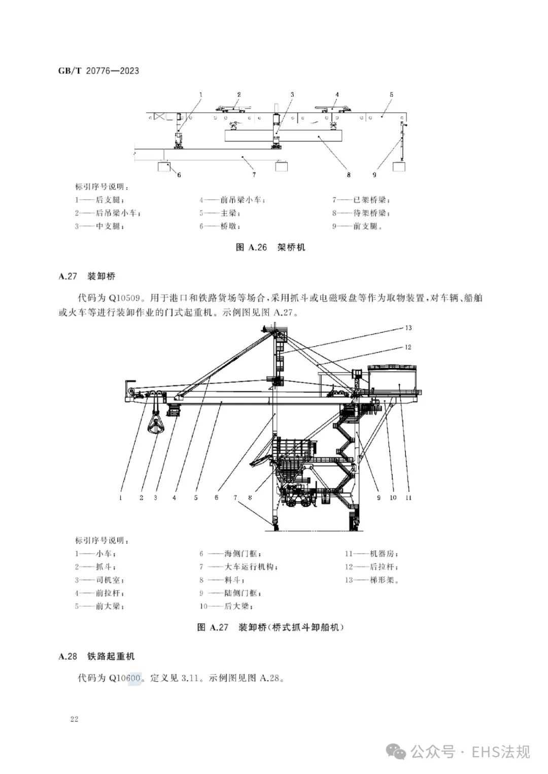 通用无机试剂与石材厂常用的起重机类型