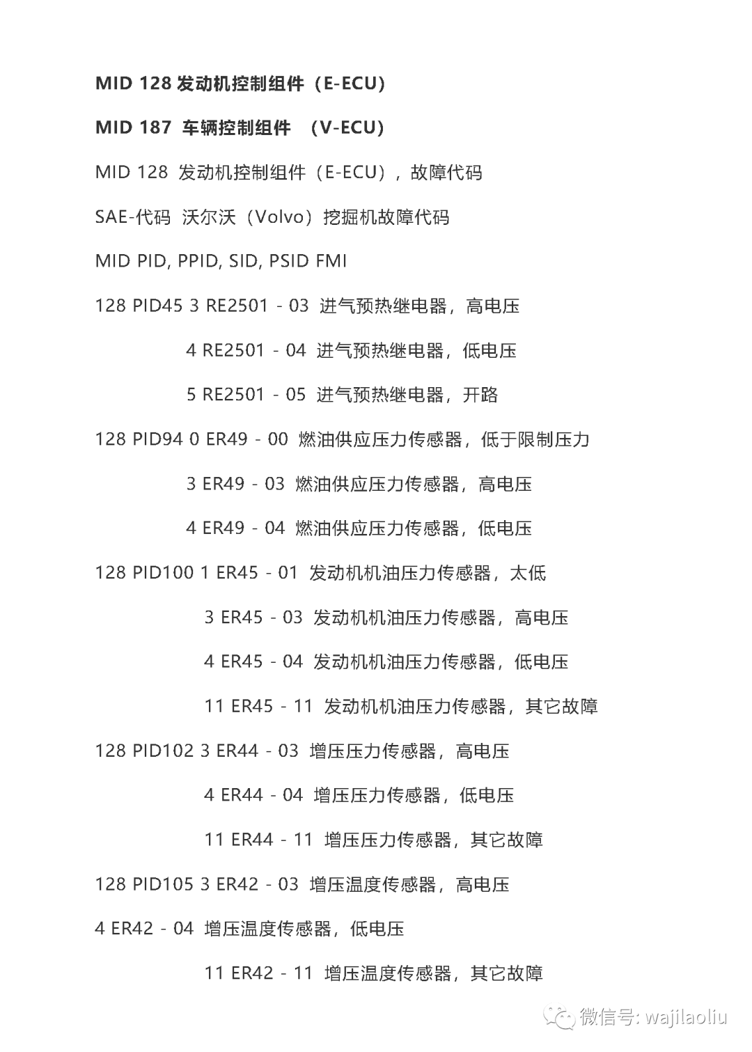  休闲面料与挖掘机电路符号及读法