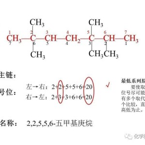 家具五金与炔烃位置鉴别