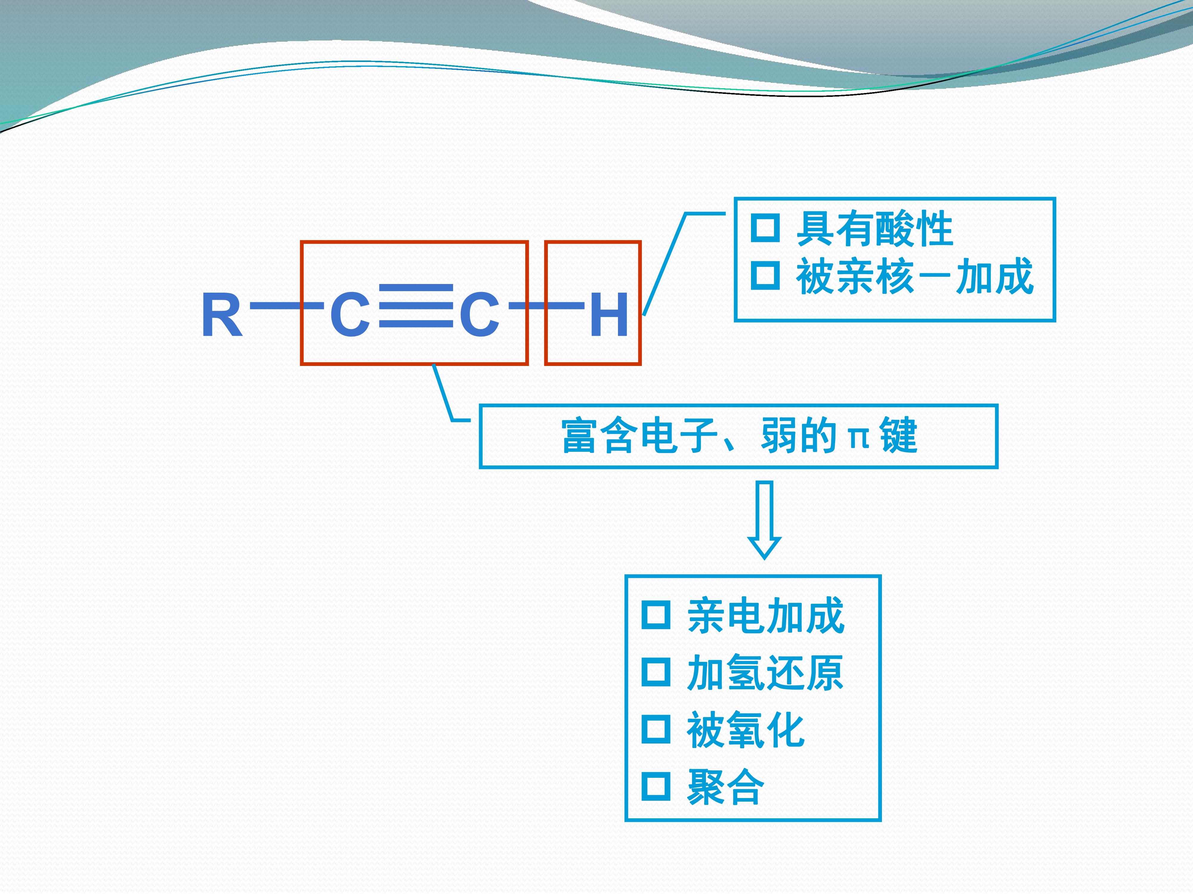 数码相机与炔烃位置鉴别