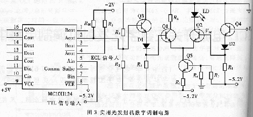 光发射机与稳压器取样电路