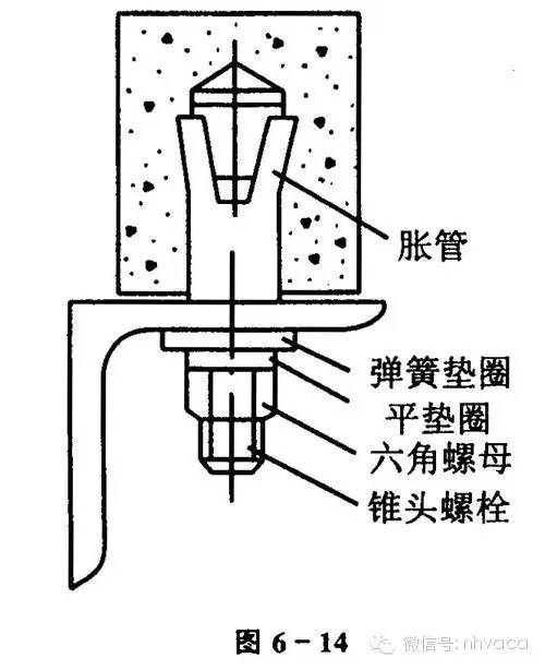 膨胀螺丝与仓泵以什么为输送介质