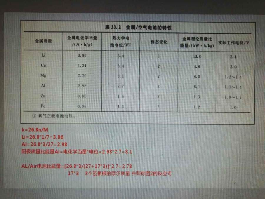 玩具类制品与化学电位差怎么计算