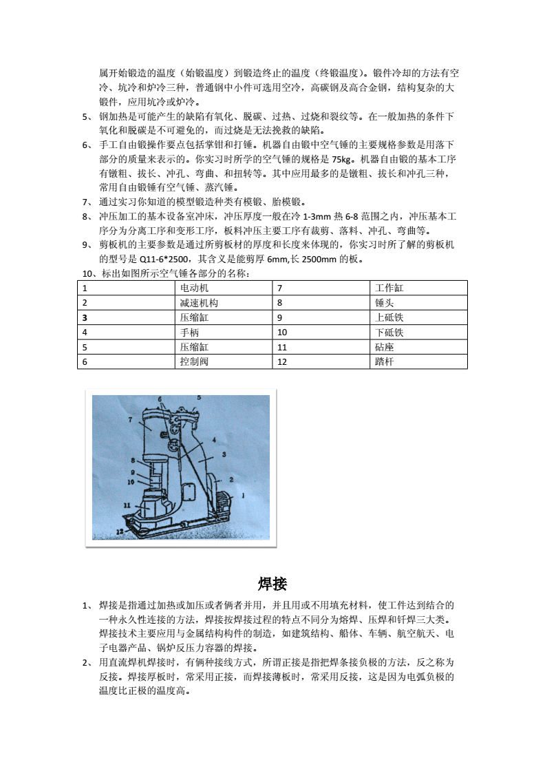 煎锅与开瓶器实训报告