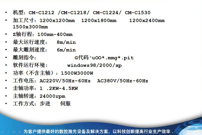 电磁学计量标准器具与广告雕刻机控制系统参数设置