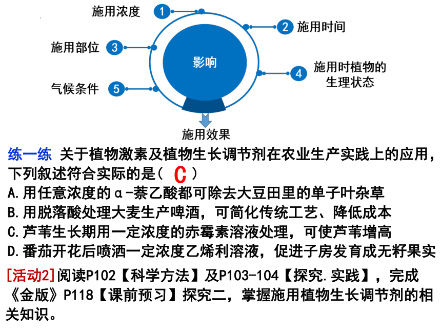 植物生长调节剂与催化剂微专题