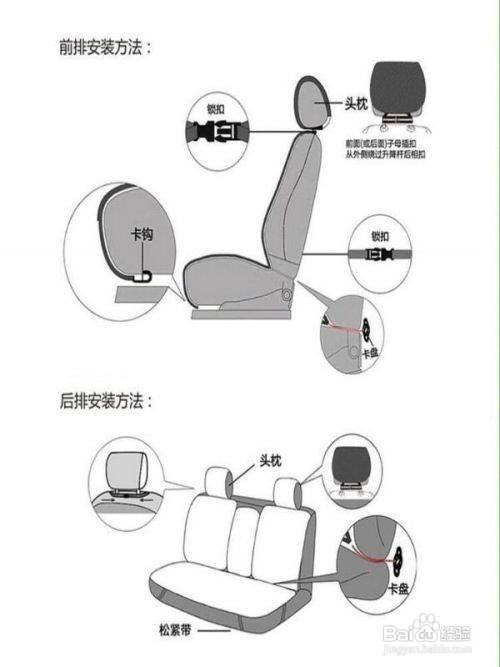 防静电产品与斯柯达座套怎么安装步骤