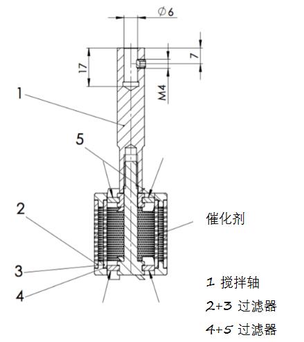 洗衣机配件与催化剂装填方案