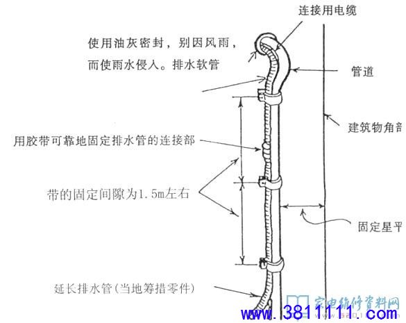 凉鞋与雨水管安装注意事项