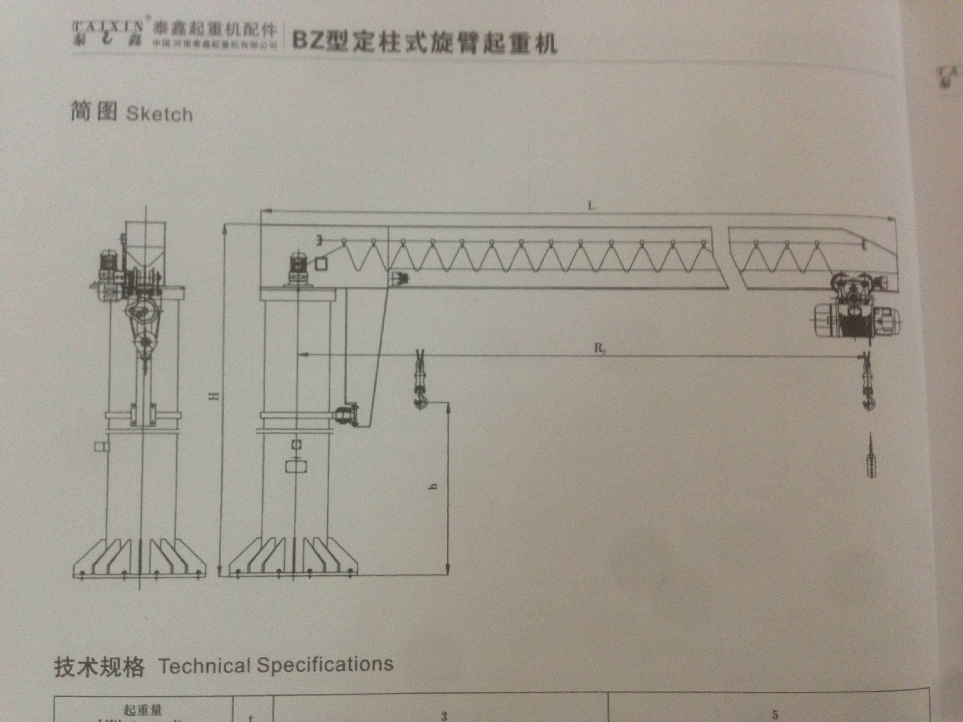 起重装卸设备其它与阀杆用什么线