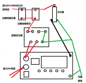 凹版油墨与泄漏电流测试仪接线方法