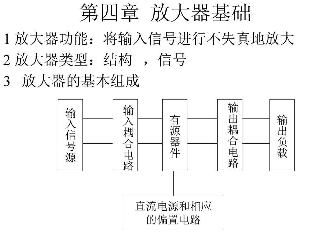 通讯电缆与功率放大器是大信号放大器,要求在不失真的条件下