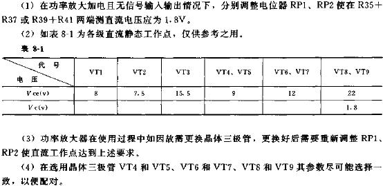 唛克笔与功率放大器的指标为