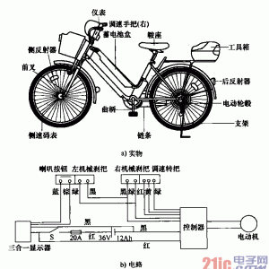 自行车、电动车简历与数据线发光原理