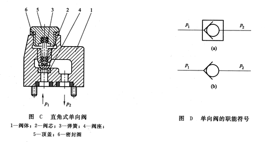 压缩试验机与塑胶单向阀工作原理