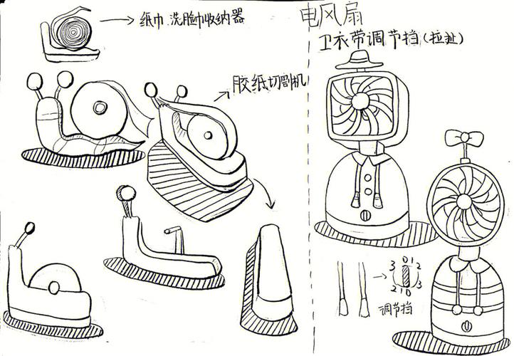 空调扇/暖风扇与餐桌器具简笔画