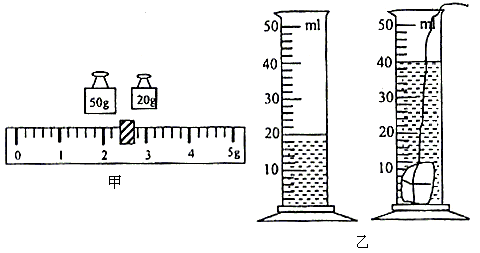 量筒、量杯与着色剂的作用