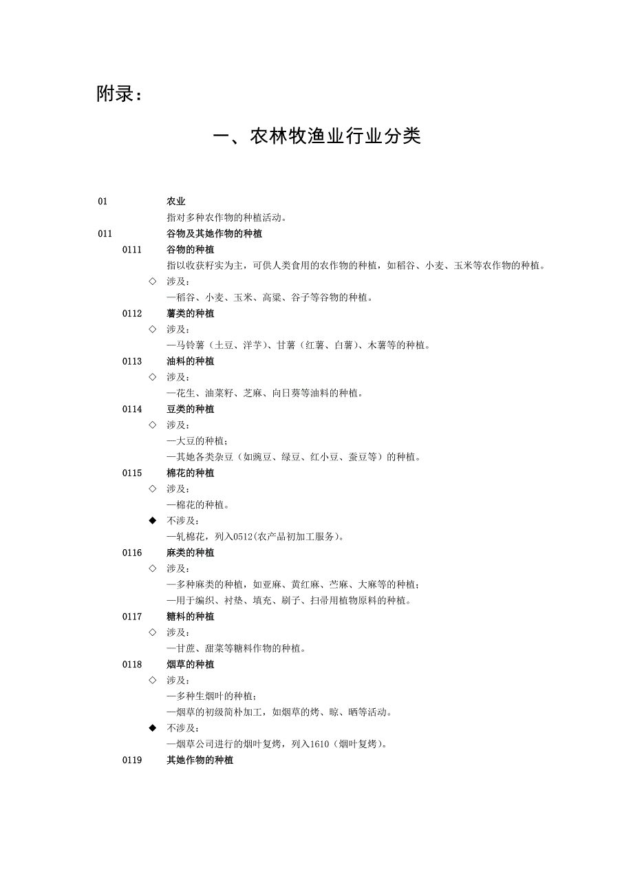 农渔牧林业制品与风衣材料成分是什么