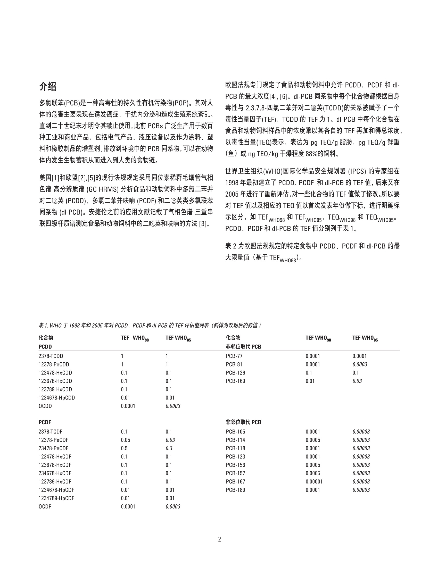 宠物食品与气相色谱测样价格