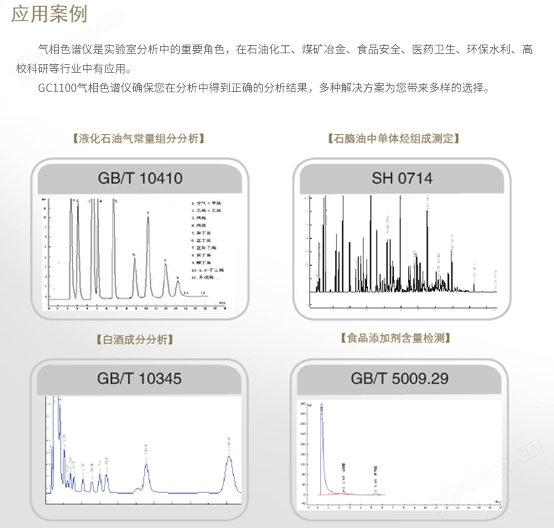 宠物食品与气相色谱测样价格